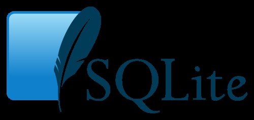 SQLite revision history compression experiment