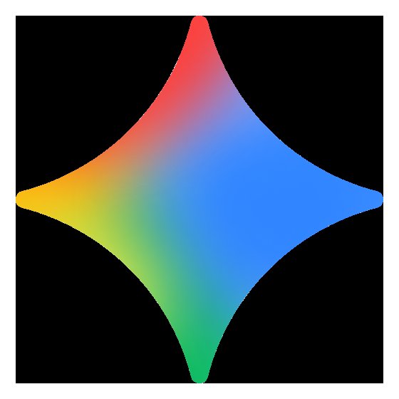 Google Gemini: the AI assistant nearing 1 billion monthly users